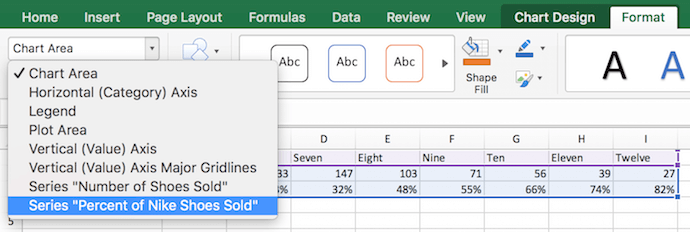 hot to create a chart in excel for mac